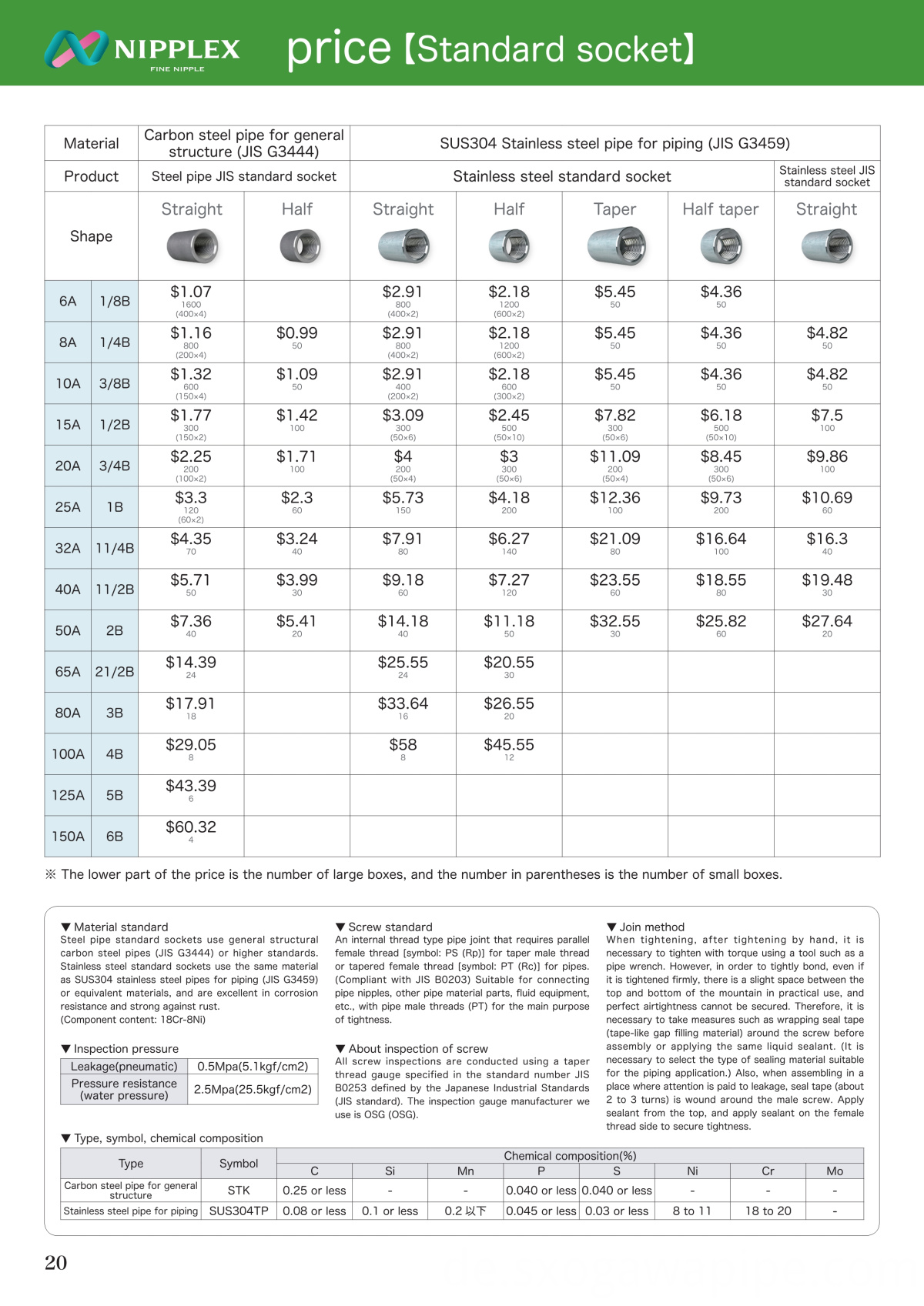 Sockelpreis Socket Price